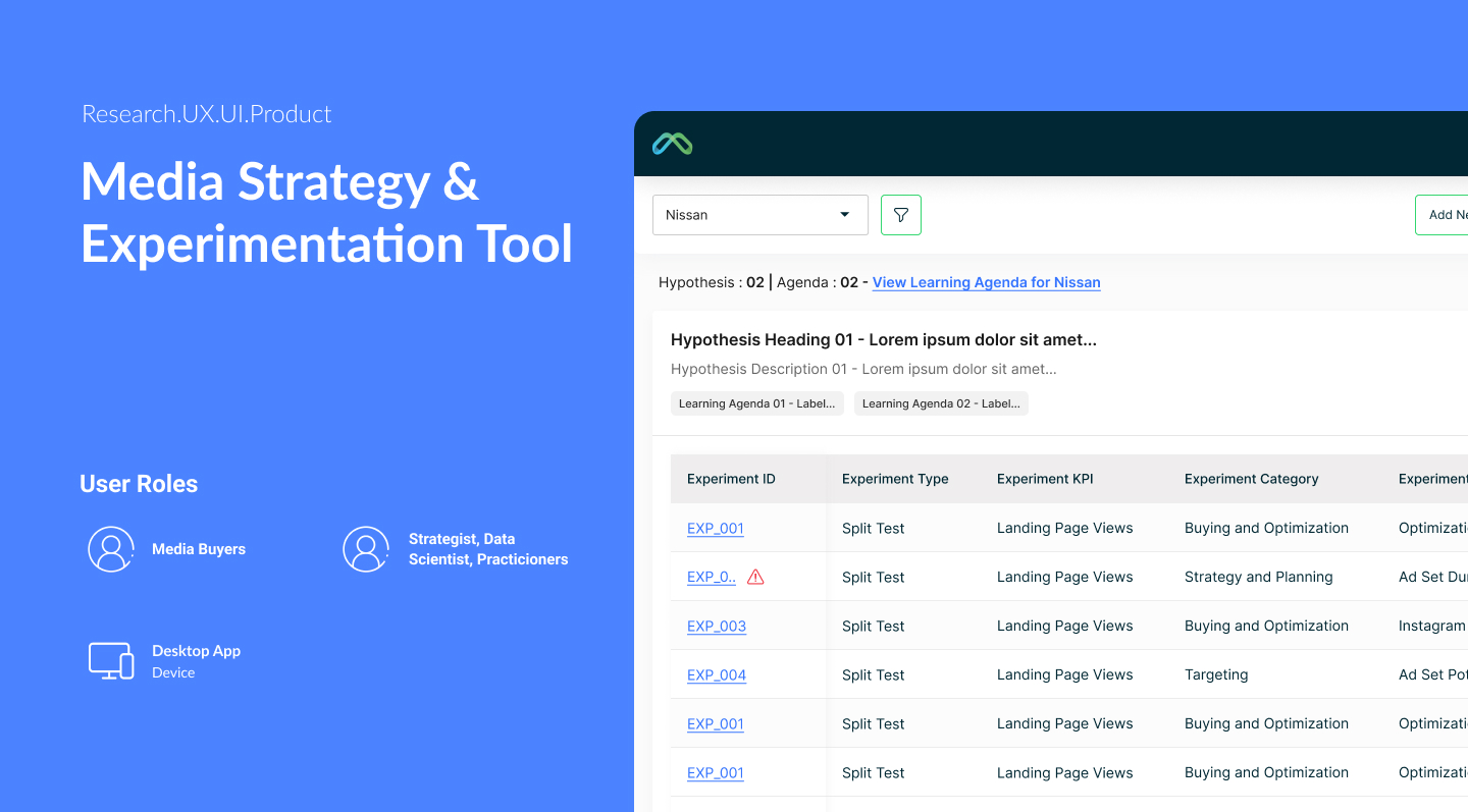 Media Strategy & Experimentation Tool
